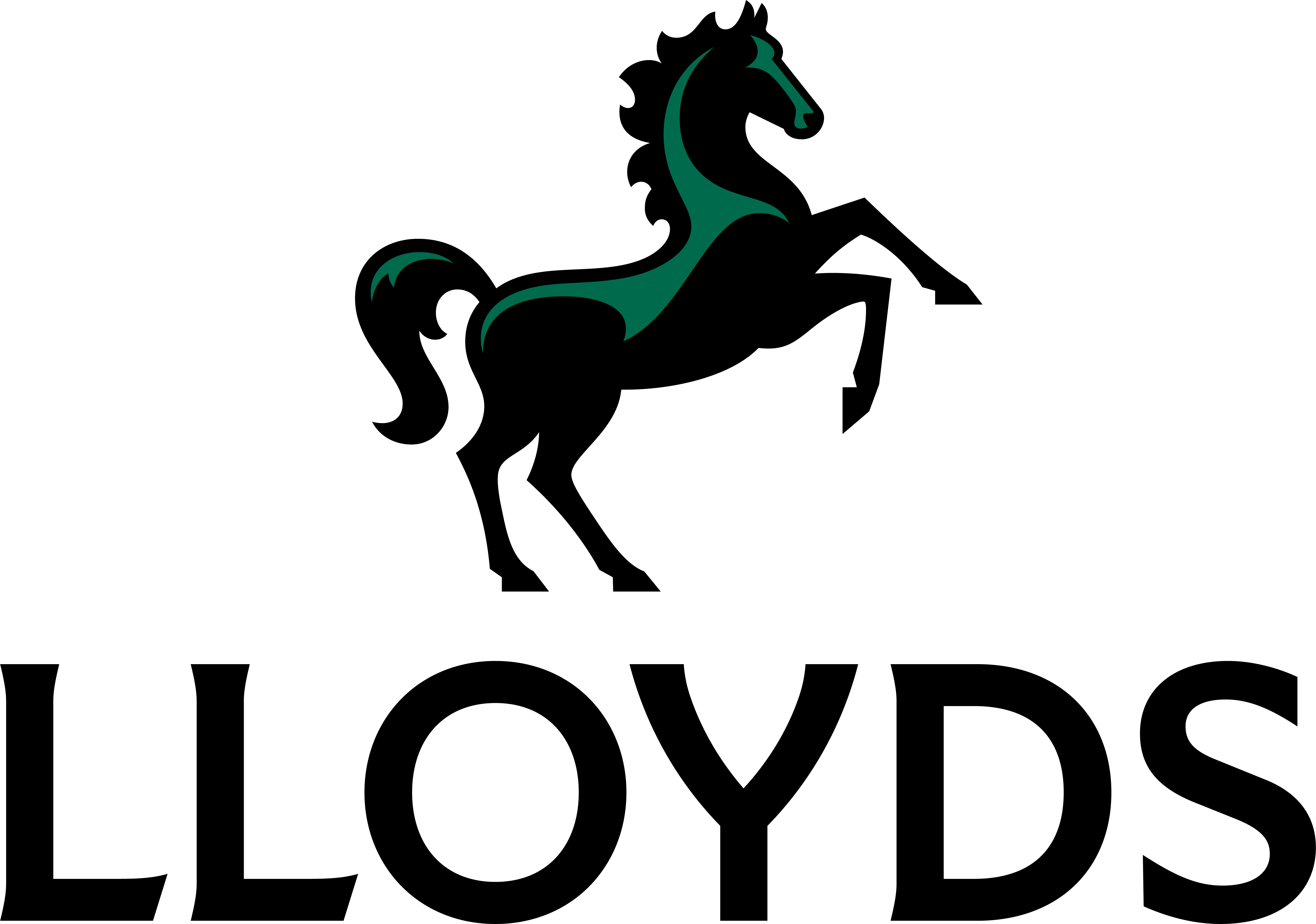 Lloyds Bank