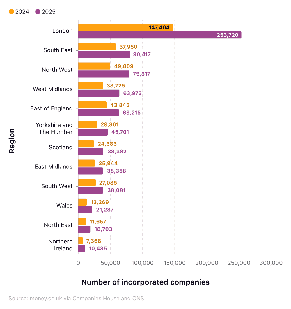 Small-Business-Stats-Refresh-25