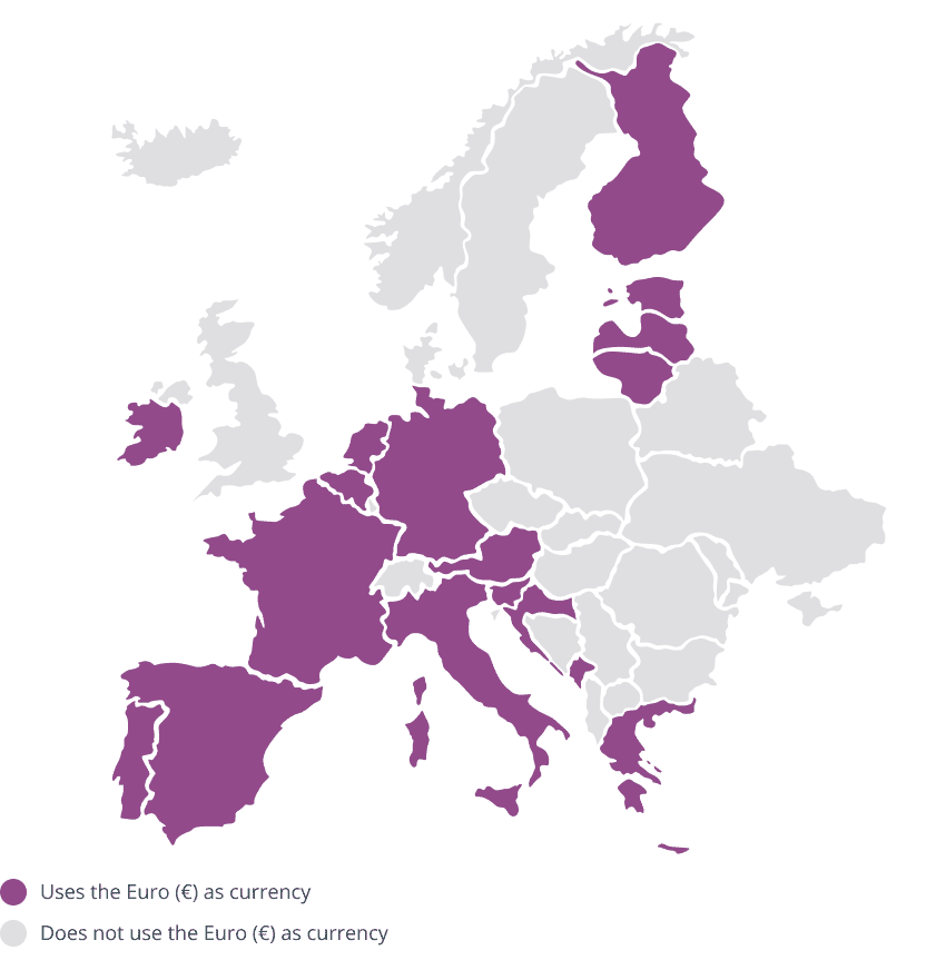 Should i buy euros now shop