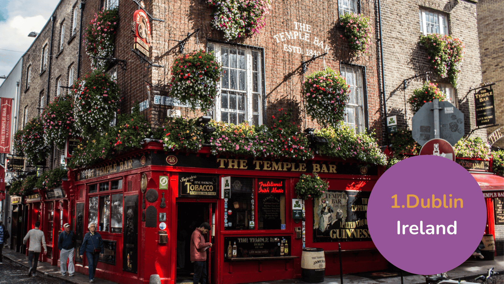 city break index - Image module