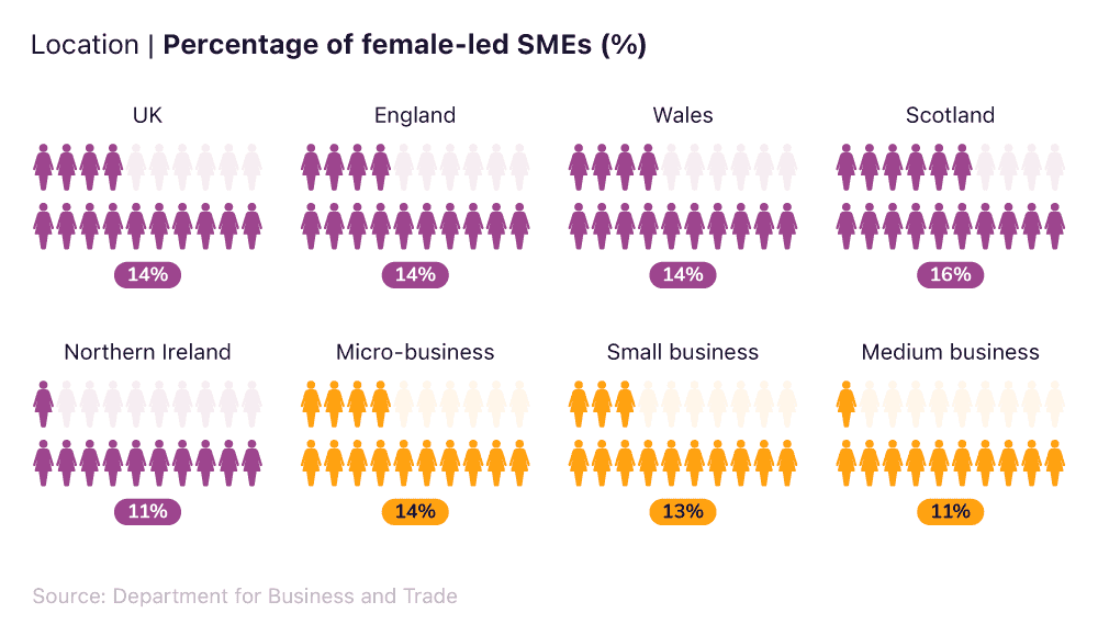 Small-Business-Stats-Refresh-9