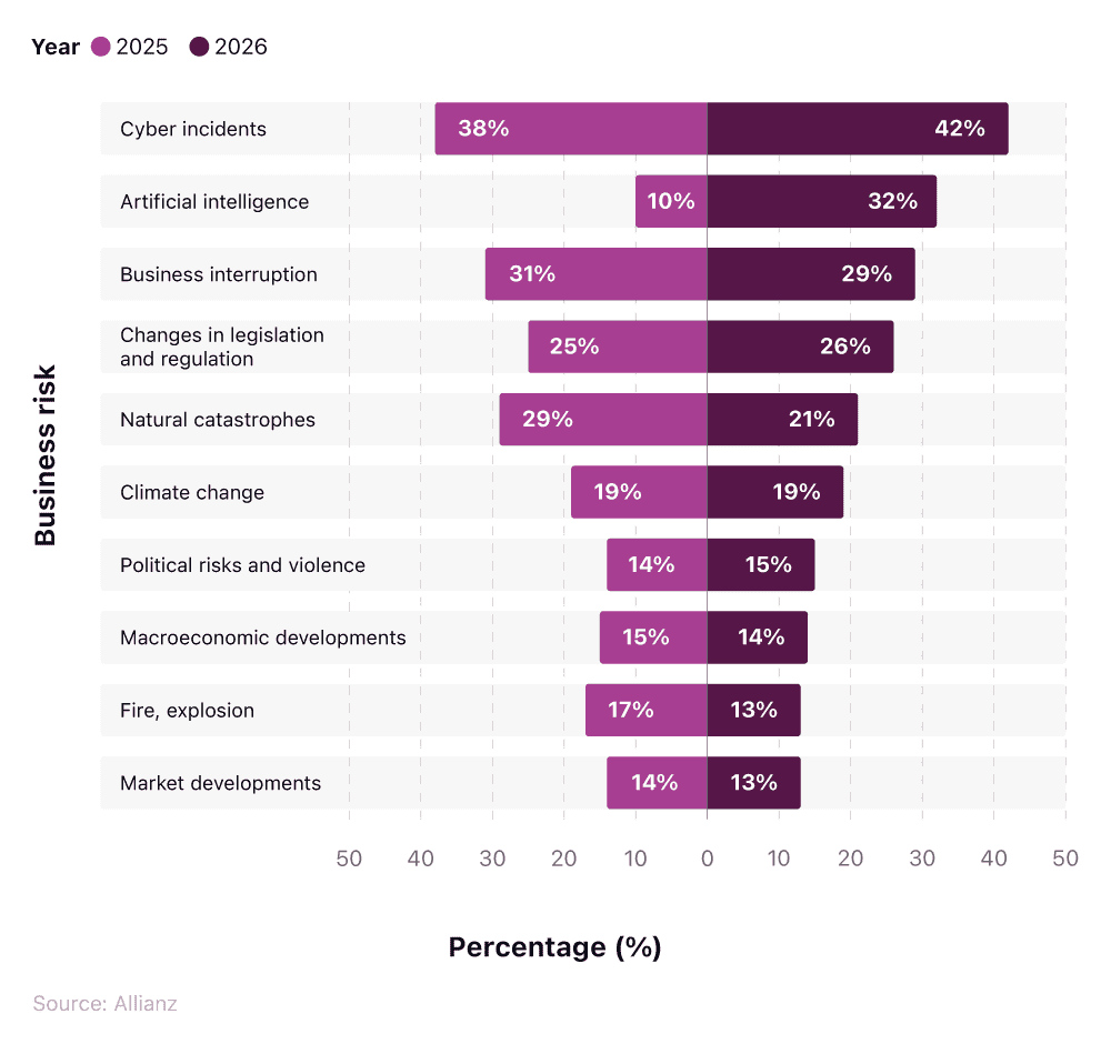 Graphic 11
