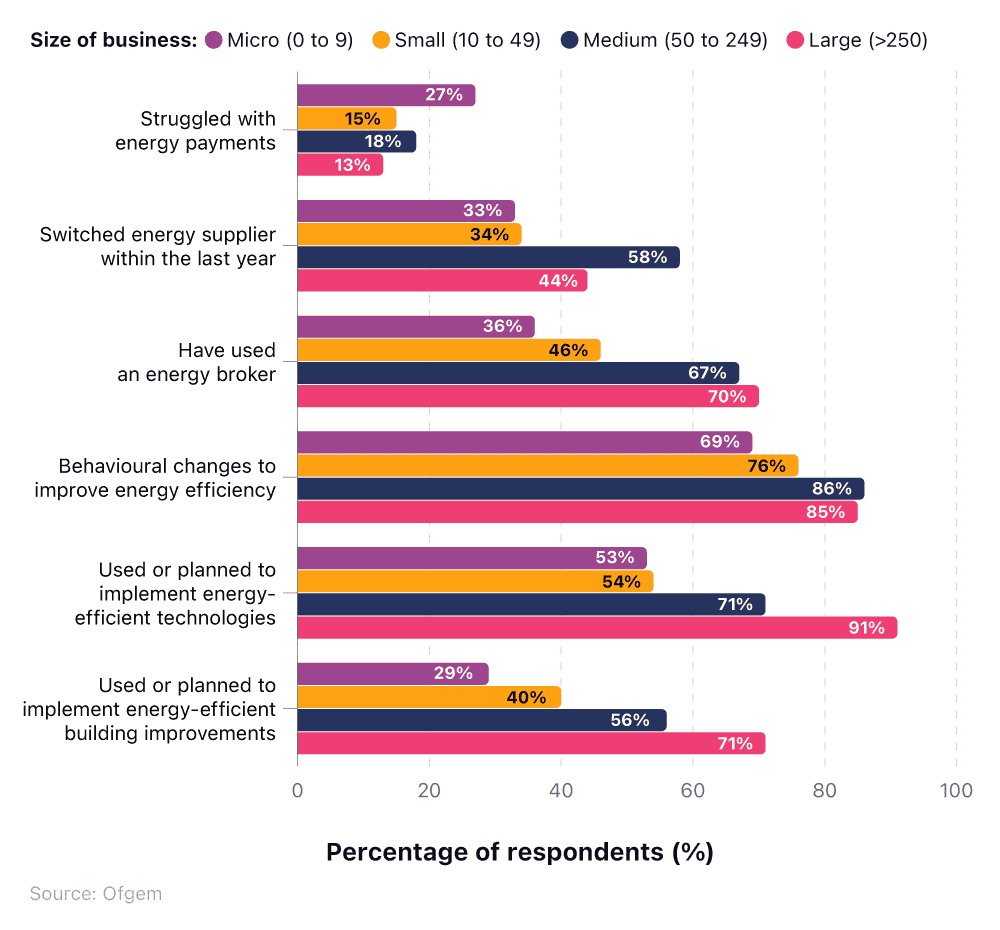 Small-Business-Stats-Refresh-29