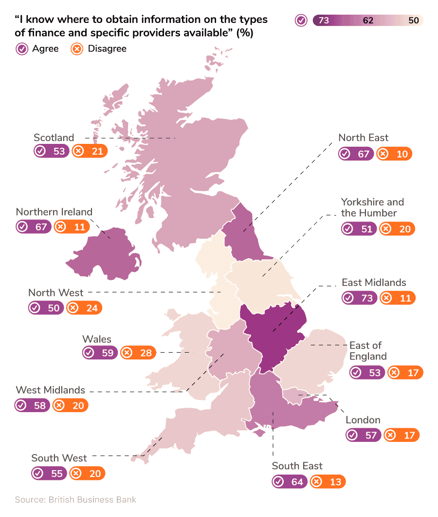 Regional map of the UK documenting SMEs' confidence in obtaining information on external finance options in 2023