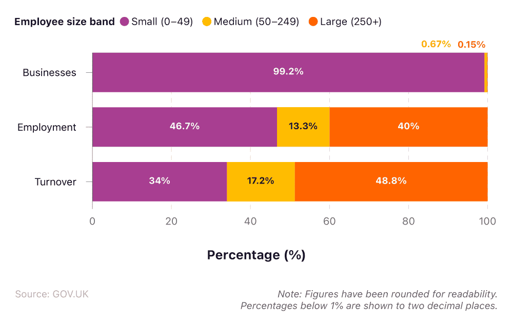 Graphic 2