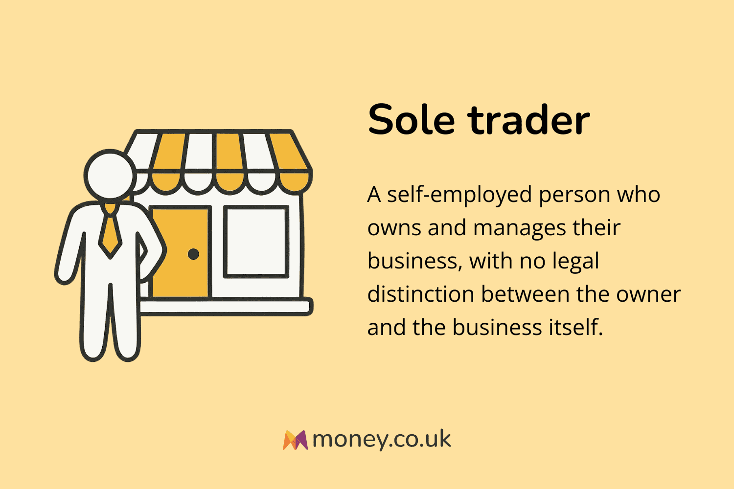 Infographic titled "Sole trader" with an illustration of a figure with a tie standing next to a storefront. Definition: "A self-employed person who owns and manages their business, with no legal distinction between the owner and the business itself."