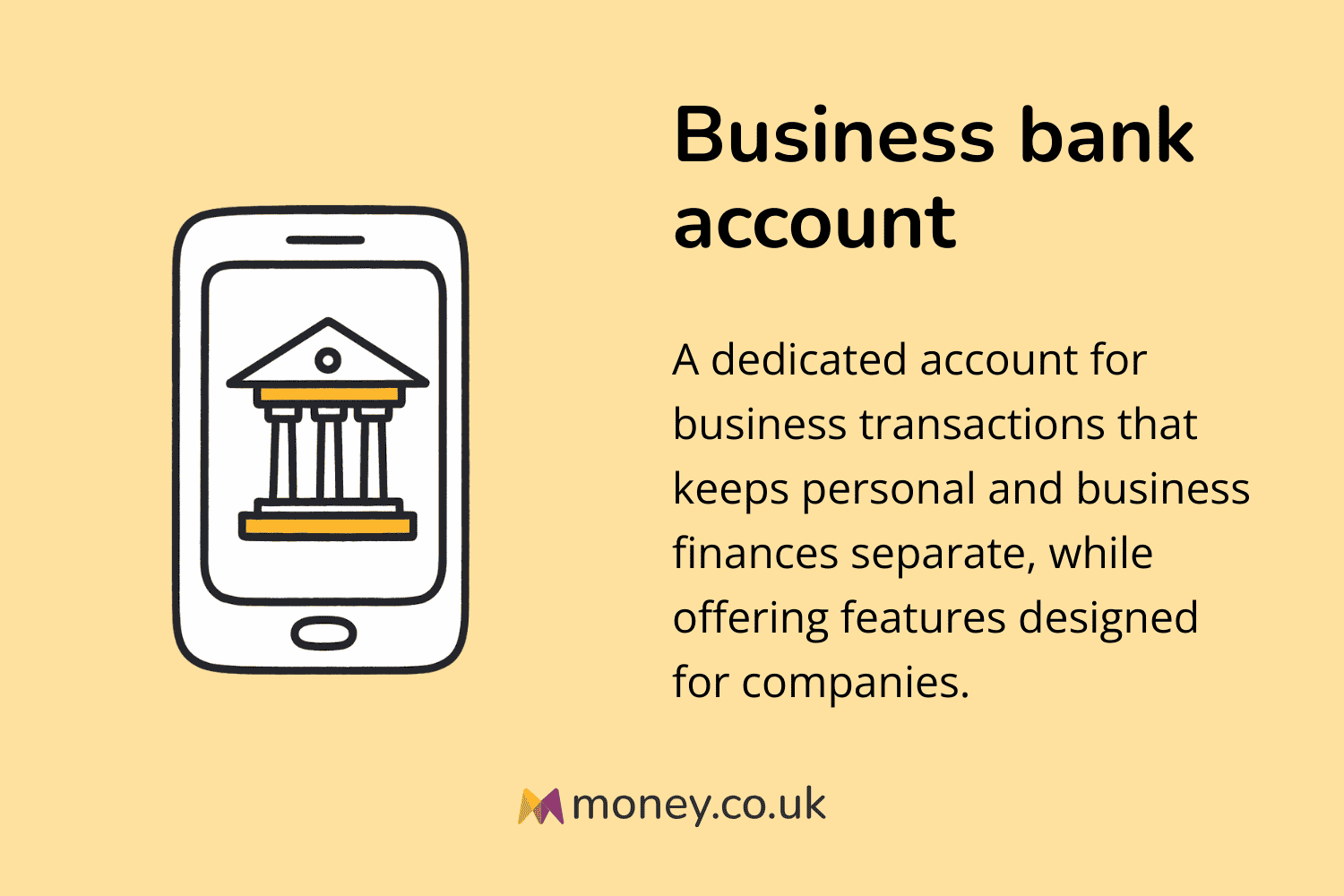 Infographic titled "Business bank account" with an illustration of a phone displaying a bank building. Definition: "A dedicated account for business transactions that keeps personal and business finances separate, while offering features designed for companies."