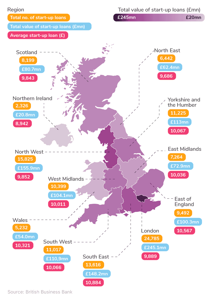 Shaded map of the UK showing the total number and value of UK start-up loans
