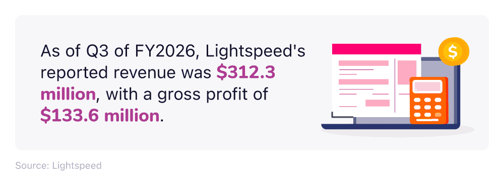 Point-of-Sale-Stats-30