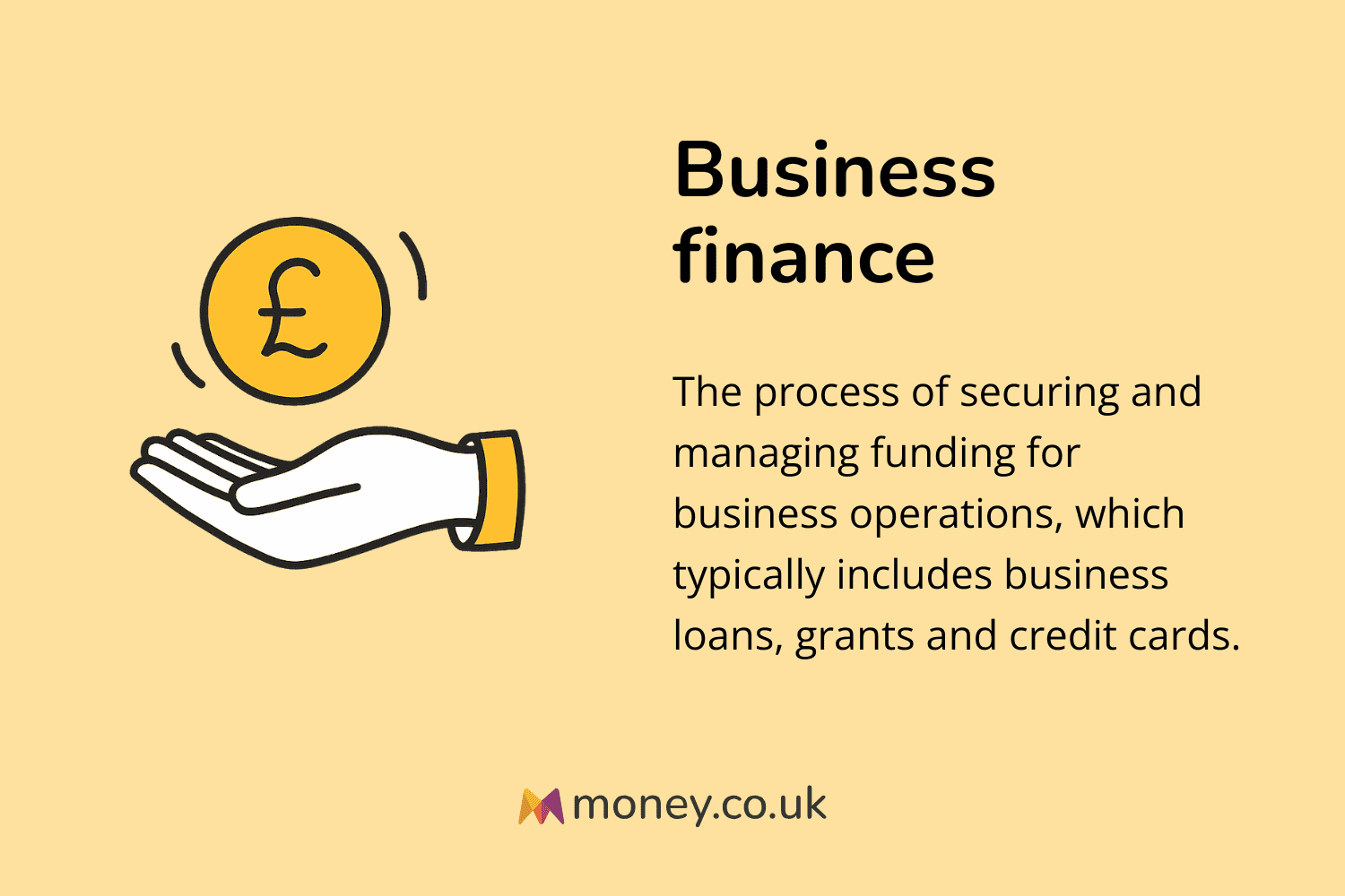 Infographic titled "Business finance" with an illustration of a hand holding a pound coin. Definition: "The process of securing and managing funding for business operations, which typically includes business loans, grants and credit cards."