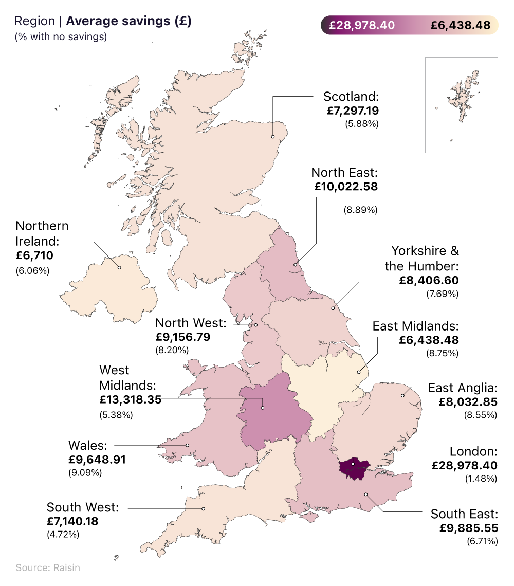 UK Savings Market Trends 2025 - Savings Report | money.co.uk | money.co.uk