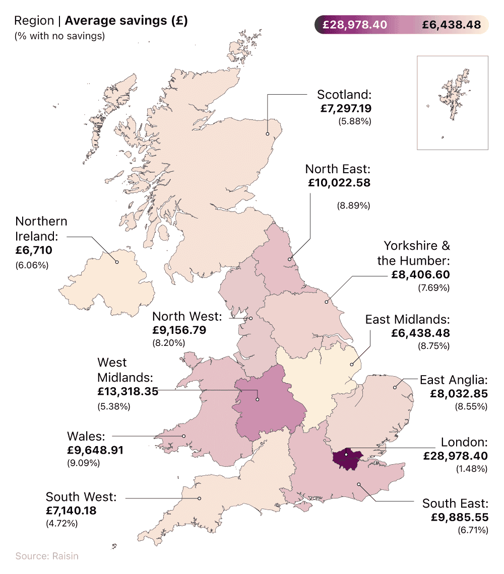 A heat map showing the average annual savings in the UK, and percentage of adults with no savings by region.