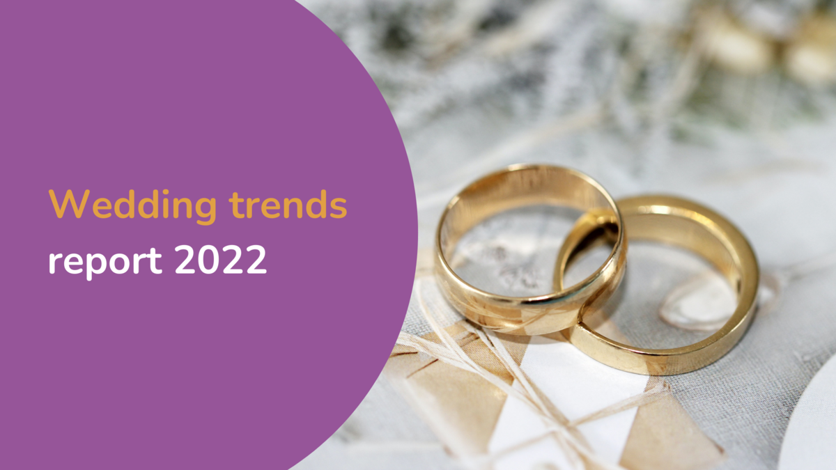 Meta image for weddings trends page. Image shows 2 wedding rings next to text 'Wedding trends report 2022.