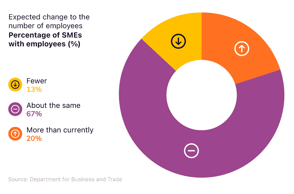 Small-Business-Stats-Refresh-19