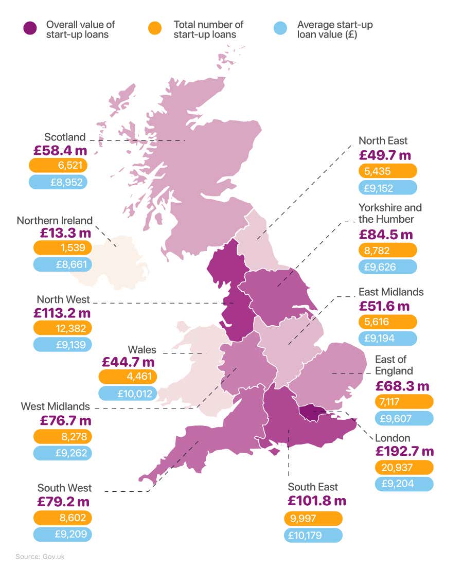 A map graphic showing the total number of start-up loans for UK SMEs across various regions alongside the total loan value and average loan value.