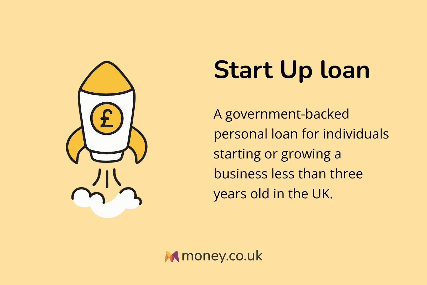Infographic titled "Start Up loan" with an illustration of a rocket with a pound sign taking off. Definition: "A government-backed personal loan for individuals starting or growing a business less than three years old in the UK."