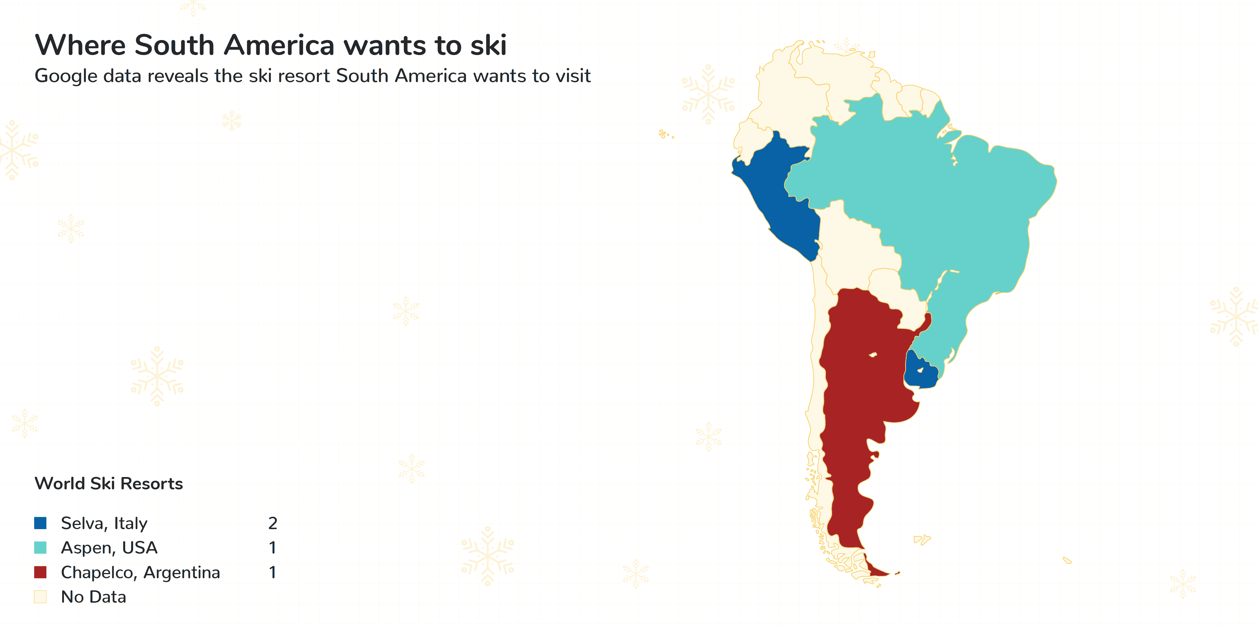 Graphic/map of south america and where it wants to ski the most