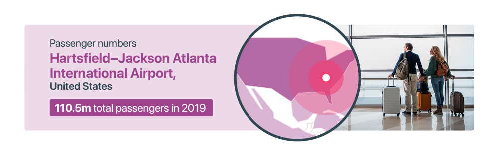 Airport report - Image module