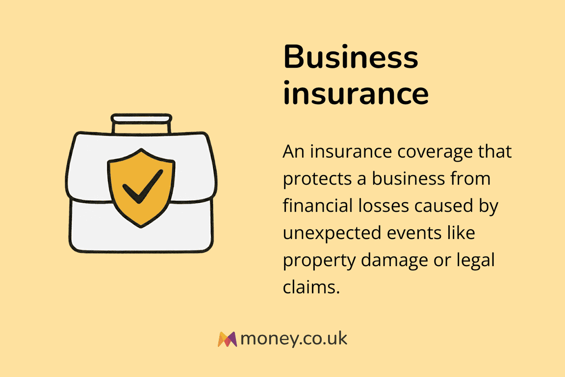 Infographic titled "Business insurance" with an illustration of a briefcase with a shield and tick mark. Definition: "An insurance coverage that protects a business from financial losses caused by unexpected events like property damage or legal claims."