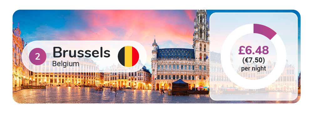 Global Tourist Taxes - Image Module