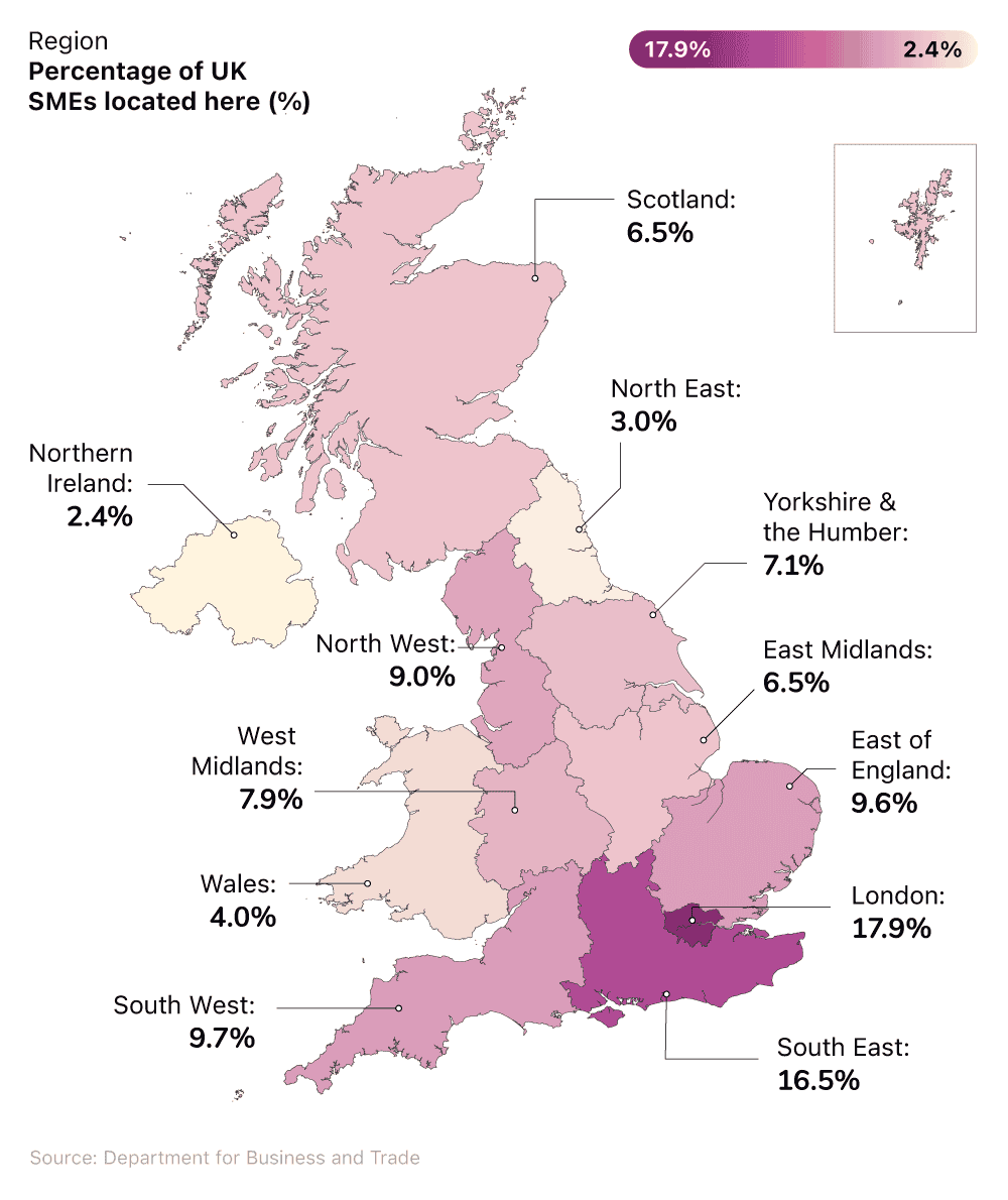 Image 5 - Percentage of UK SMEs by region