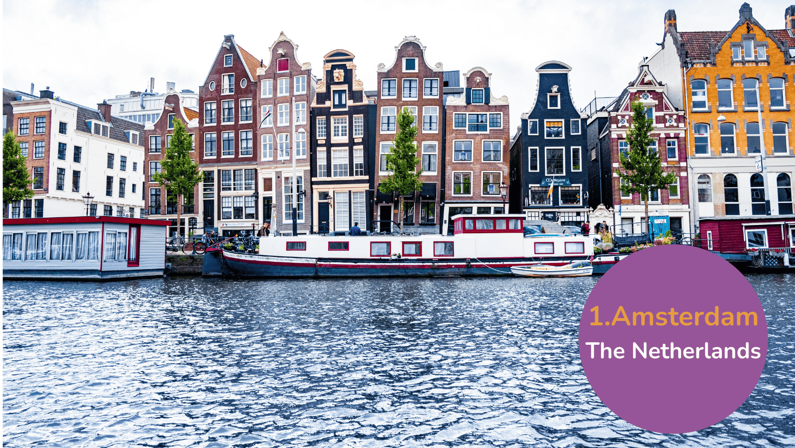 Image 3 - Cheap Cities