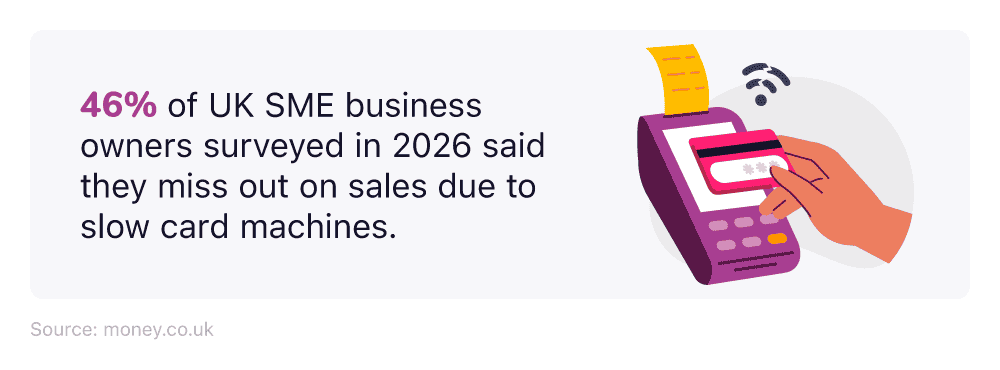 Point-of-Sale-Stats-31