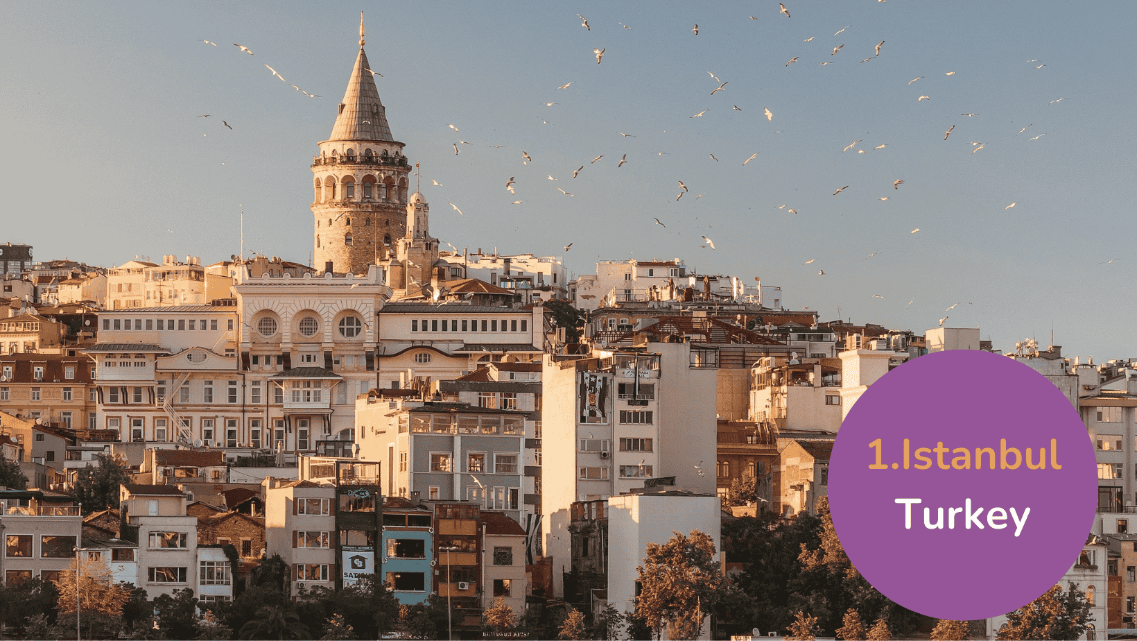 city break index - Image module