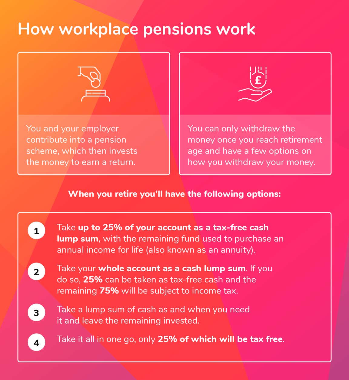 work place pension