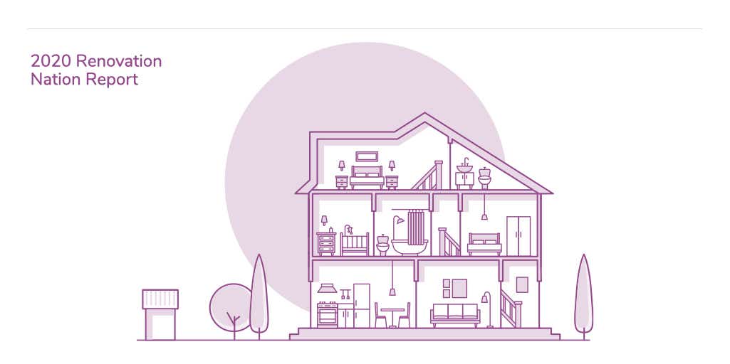 Graphic to illustrate money.co.uk Renovation Nation Report