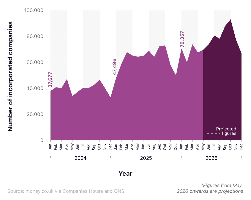 Small-Business-Stats-Refresh-27