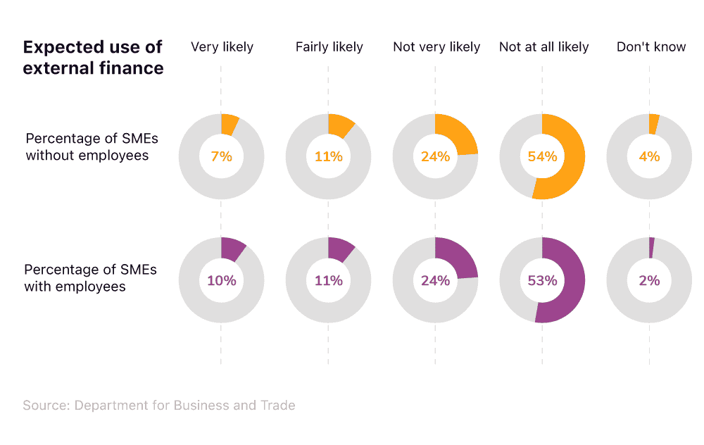 Small-Business-Stats-Refresh-22