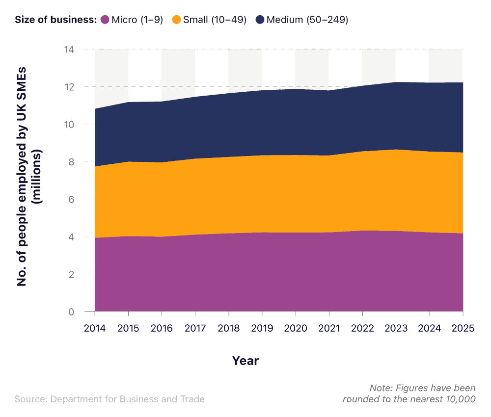 Small-Business-Stats-Refresh-8