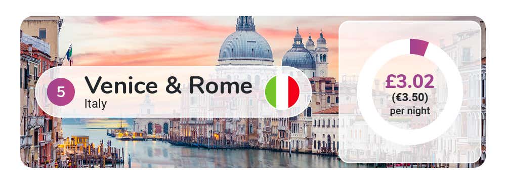 Global Tourist Taxes - Image Module