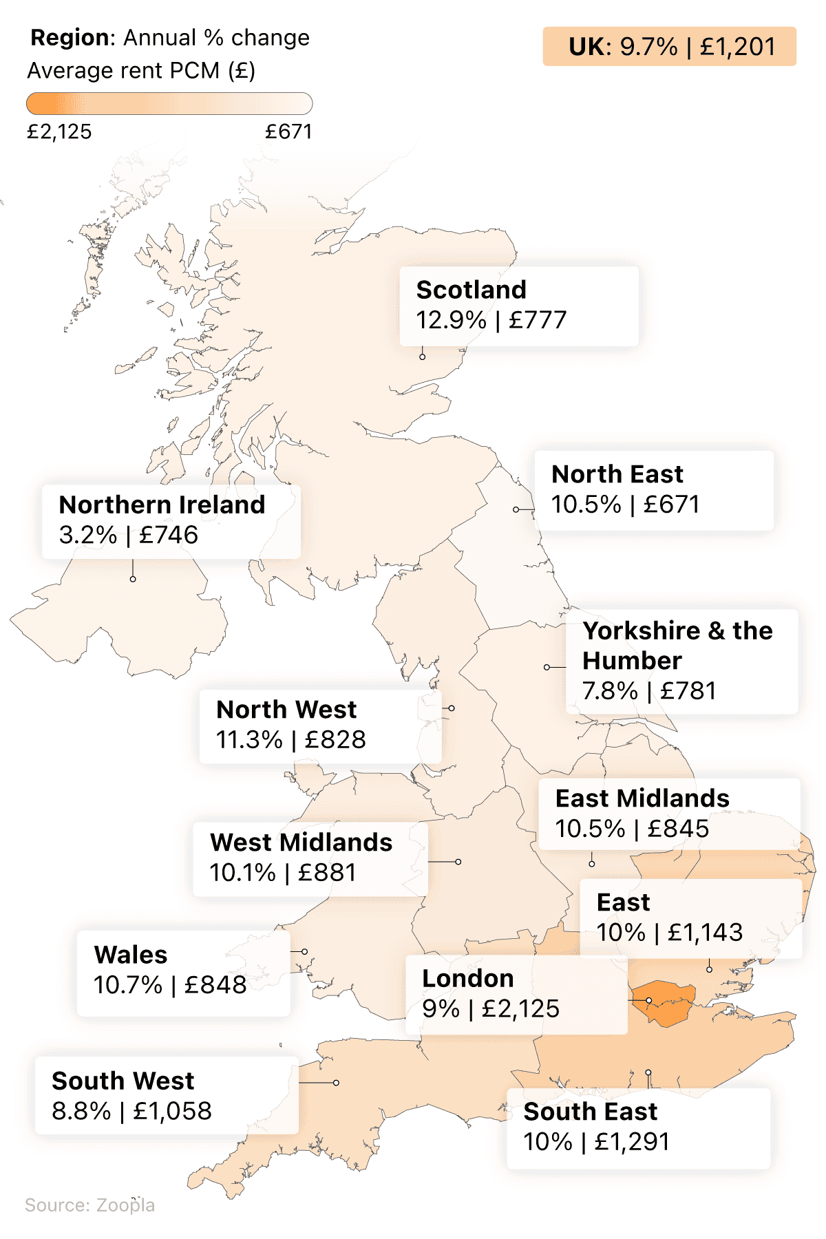 Map of the UK to show the average rent price of UK regions in 2023 and their percentage increase from 2022.