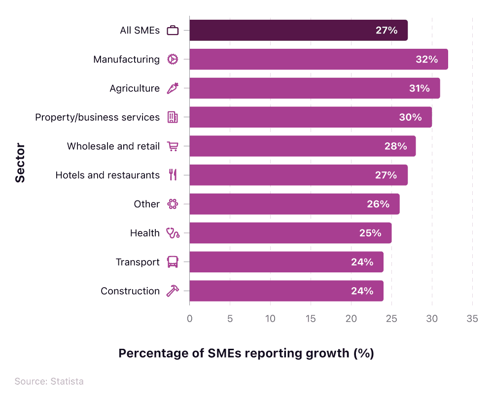 Graphic 5