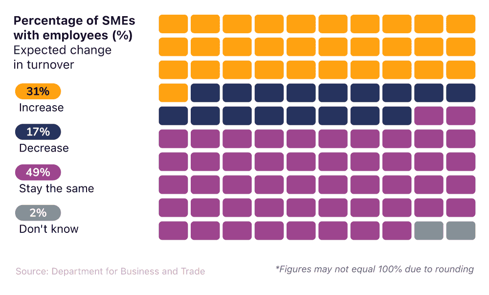 Small-Business-Stats-Refresh-20