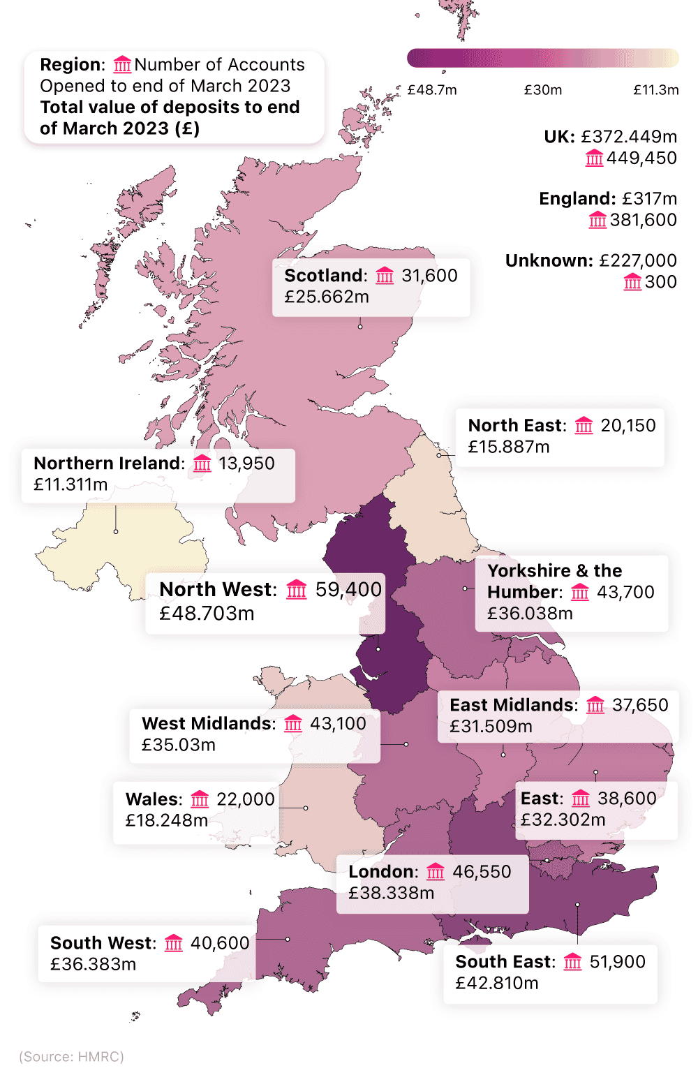 Map showing the regional disparities in the number of accounts opened by the end of March 2023
