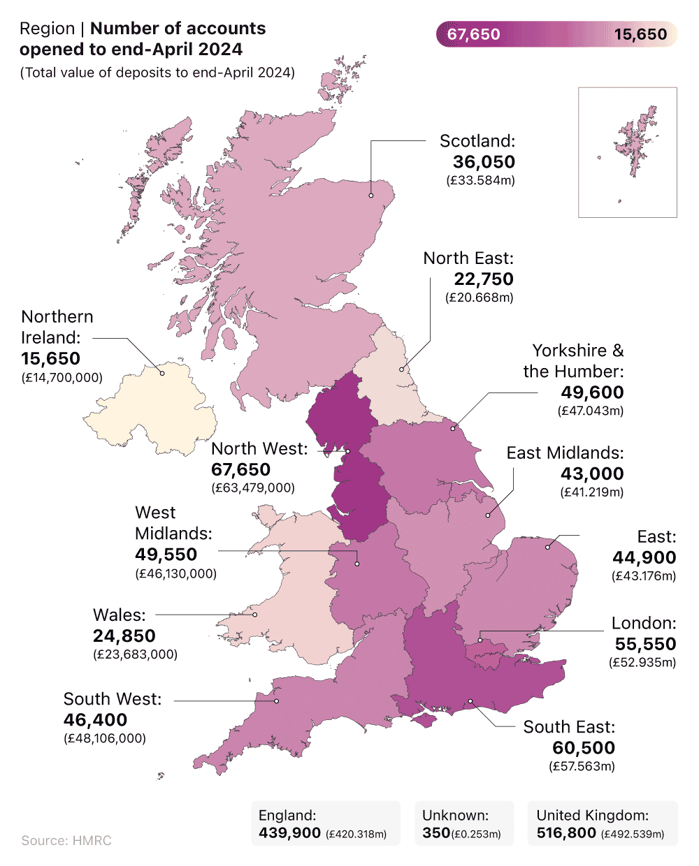 UK map graphics showing the number of Help to Save ISAs opened and total value of deposits by region.