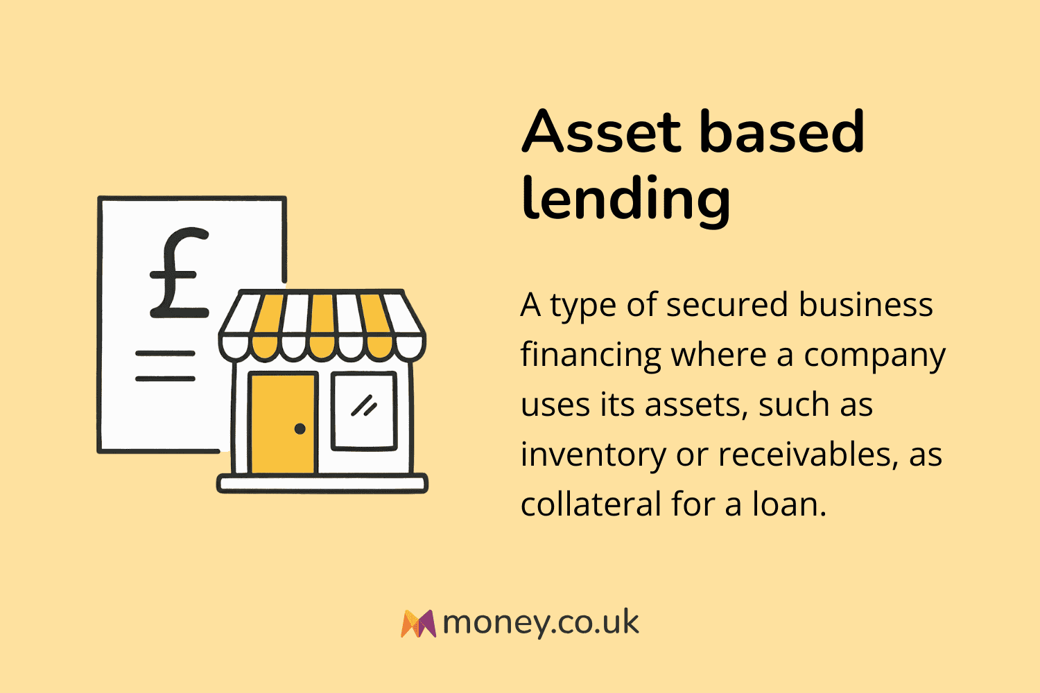 Infographic titled "Asset based lending" with an illustration of a shop and a document with a pound sign. Definition: "A type of secured business financing where a company uses its assets, such as inventory or receivables, as collateral for a loan."