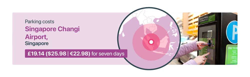 Airport report - Image module