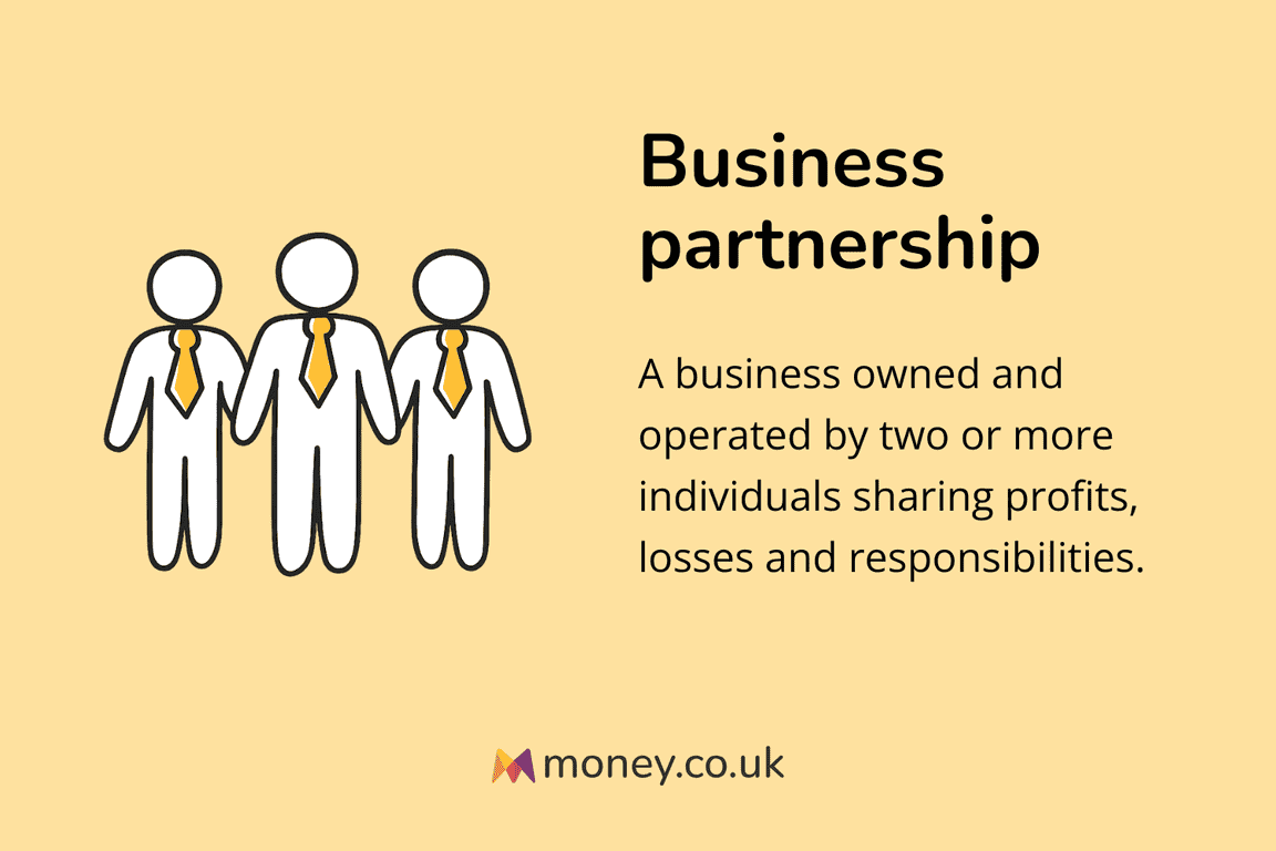 Infographic titled "Business partnership" with an illustration of three figures wearing ties. Definition: "A business owned and operated by two or more individuals sharing profits, losses and responsibilities."