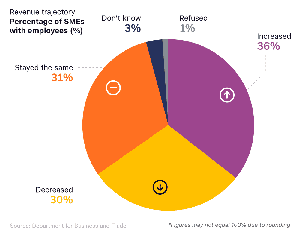 Small-Business-Stats-Refresh-11