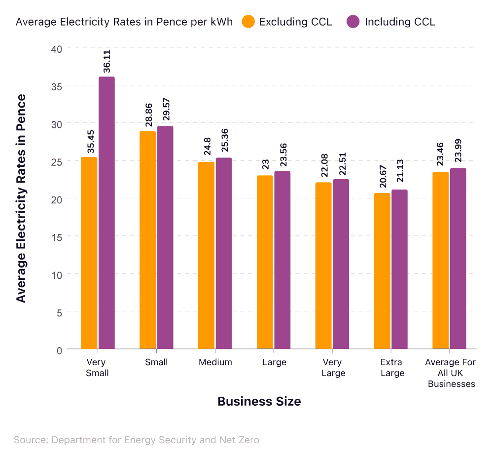 Small-Business-Stats-Refresh-15