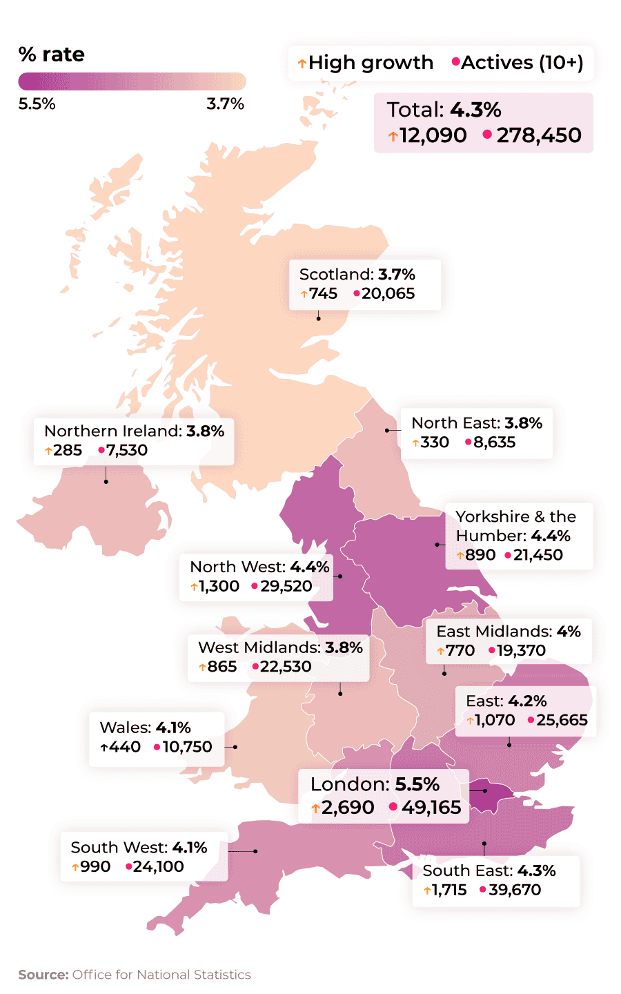 A map of the UK showing a breakdown of which regions are experiencing the highest levels of business growth.