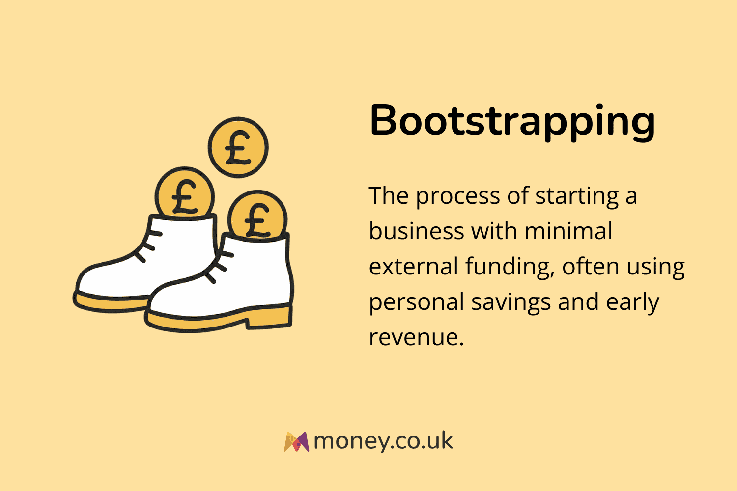 Infographic titled "Bootstrapping" with an illustration of boots with pound coins coming out of them. Definition: "The process of starting a business with minimal external funding, often using personal savings and early revenue."